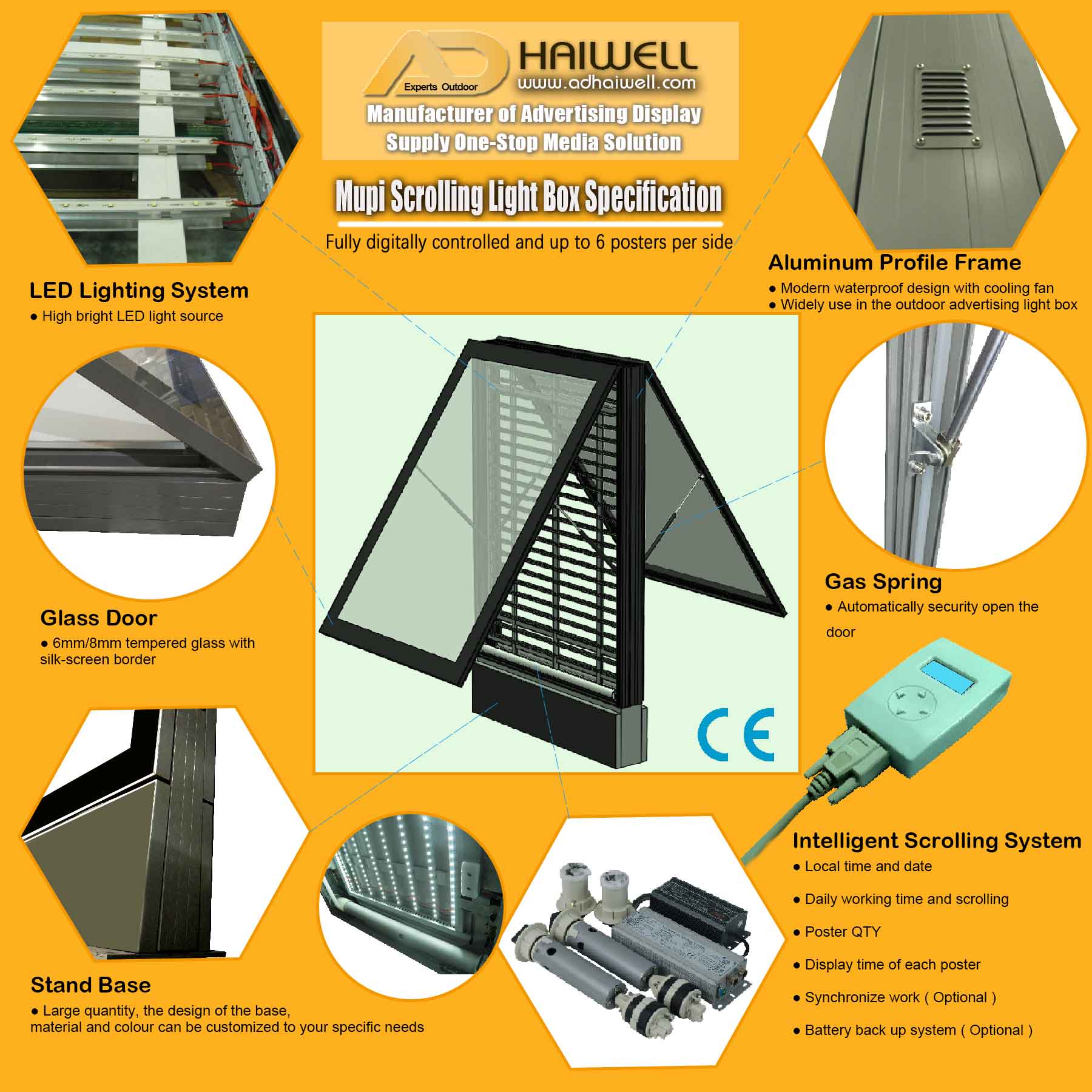 Especifica&ccedil;&atilde;o da caixa de luz de rolagem
