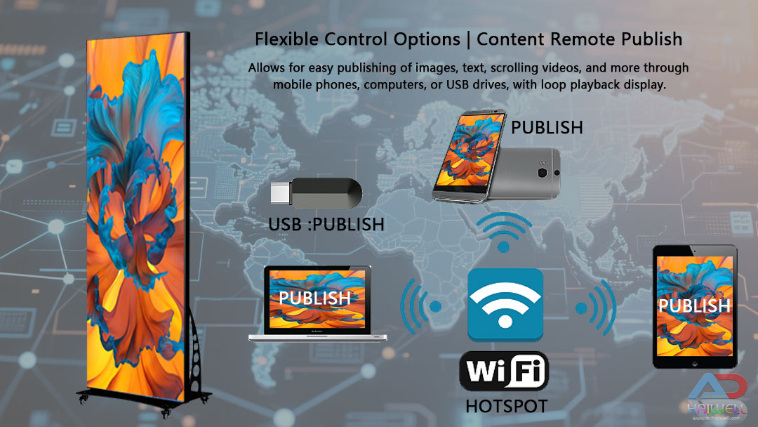 LED-Remote-Control-System