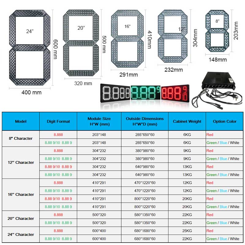 Especificações dos sinais de preço do gás LED Adhaiwell Digit