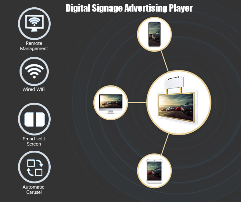 Digital-Signage-Publicidade-Player