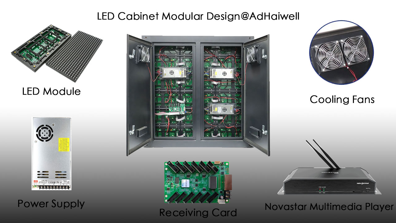 Como parar de se preocupar com o serviço LED exibir pós-venda？