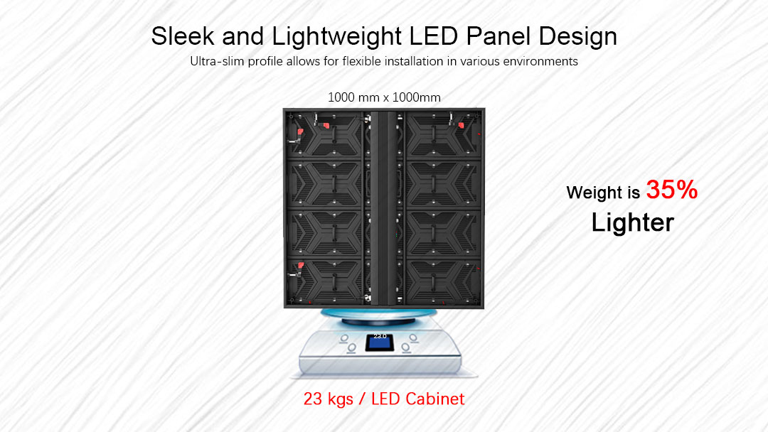 Design de painel de LED elegante e leve