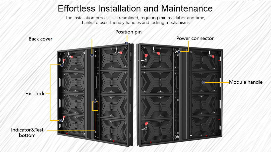 Telões LED de última geração da série Luxuria