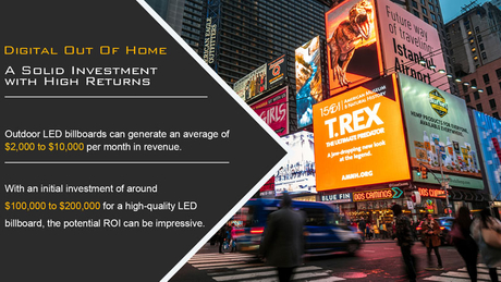 How to Enhance the Value of Digital Outdoor LED LED Billboard Investment.jpg