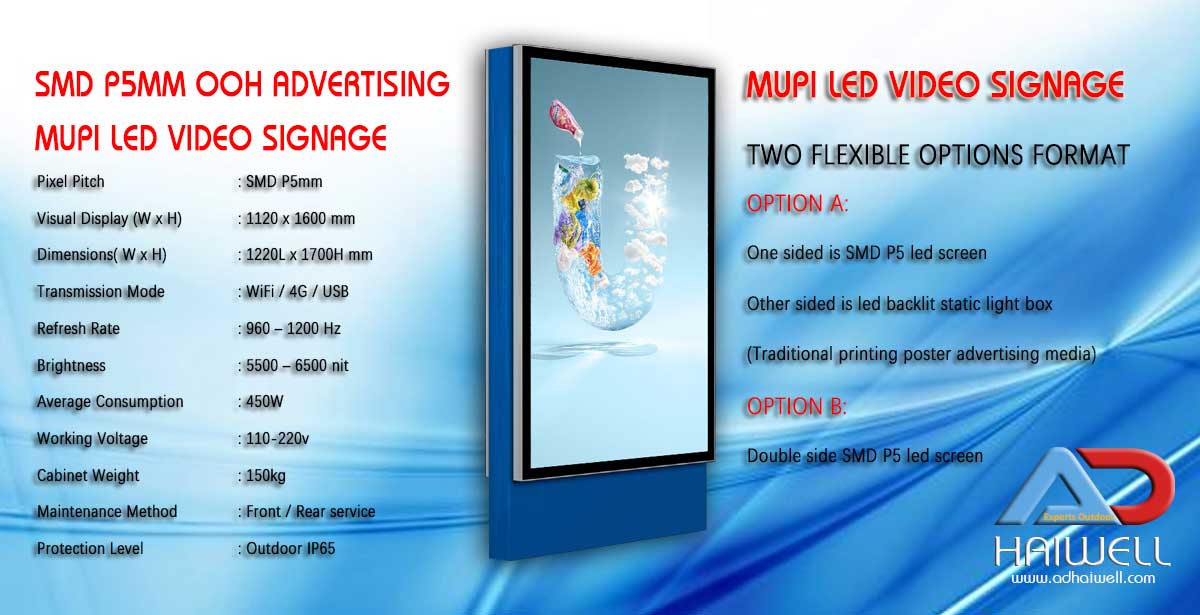 Significação de Vídeo-Vídeo LED-Digital-P5-LED-MPI